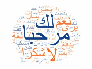 arabo Le parole di base
