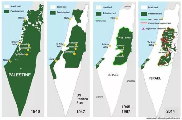 Il conflitto israelo-palestinese: una panoramica completa.2