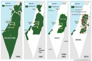 conflitto israelo-palestinese