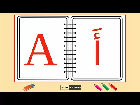 Corso Base Di Arabo per Principianti – Lezione 3 Vocalizzazione Alfabeto Arabo con I Movimenti Corti