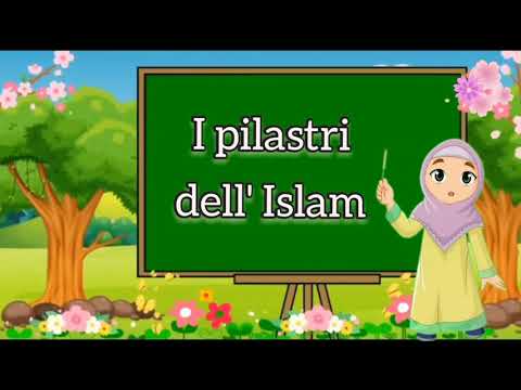 Ragazza “ripudia l’Islām”? | Reazione di un musulmano!