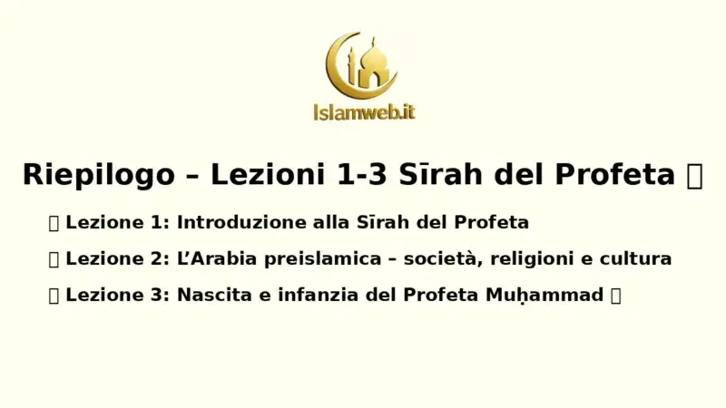 🟨 La Vita del Profeta Muḥammad ﷺ: Dalla Linea Profe­tica alla Sua Infanzia a Mecca
